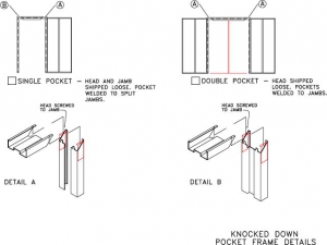 Knocked Down Pocket Frame Details